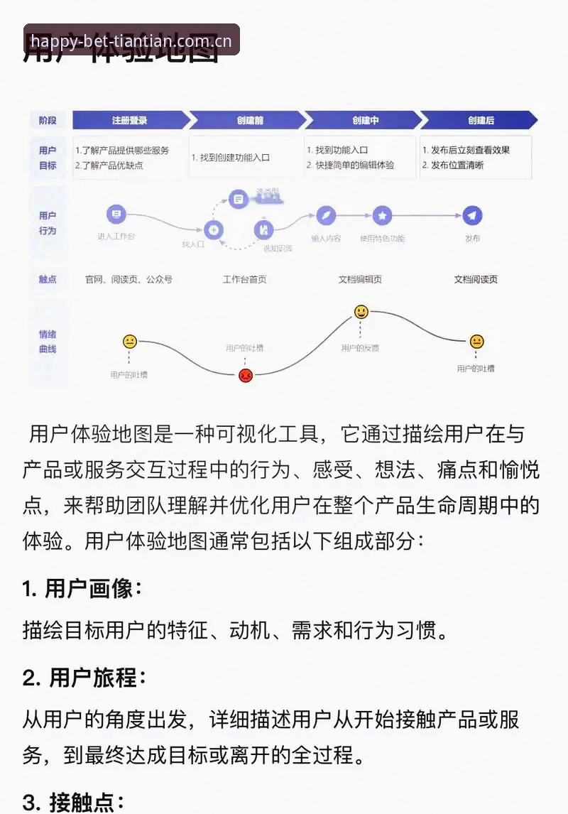 天天娱乐官网）的底层架构与用户体验后，才发现多数人走错了路。今天，我将从技术视角，结合真实用户反馈，为你揭开这套“使用指南”背后的技术真相。